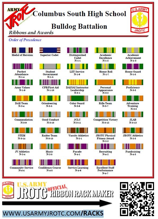 ribbons